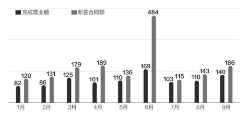 前10月中企對外承包工程新簽合同額達1843億美元，養老服務領域展現新機遇